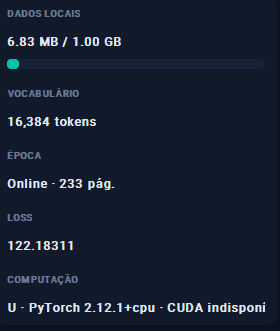 Painel de telemetria da NEXING